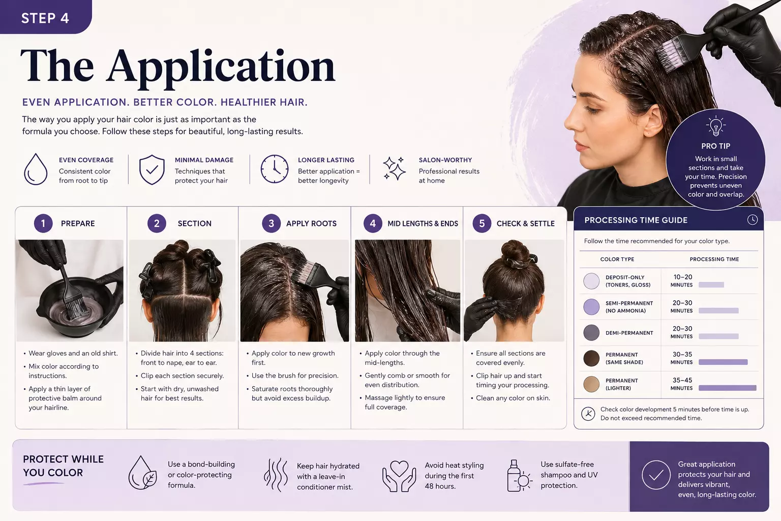 Step 4 dye hair at home without damage application 2026