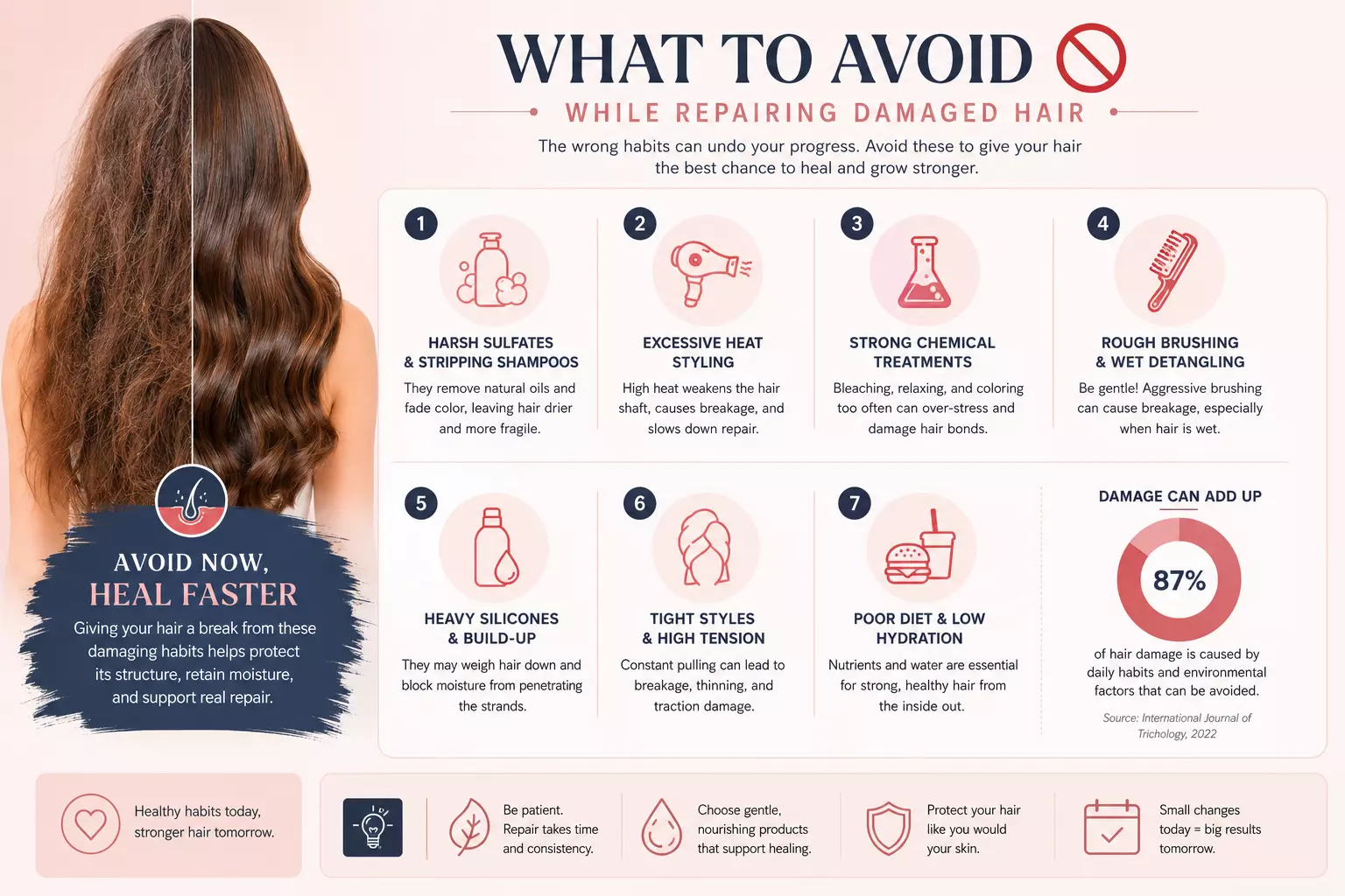 What to avoid while repairing damaged hair 7 treatments
